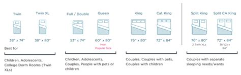 What Are The Tempurpedic Mattress Dimensions? - NapLab