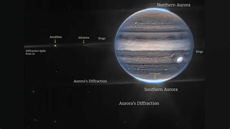 James Webb telescope captures stunning images of Jupiter | Science & Tech News | Sky News