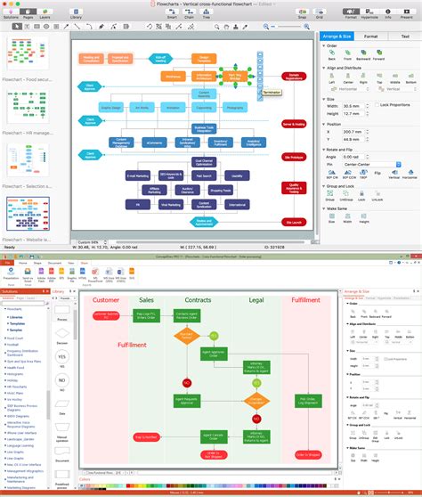 Process Flowchart Software