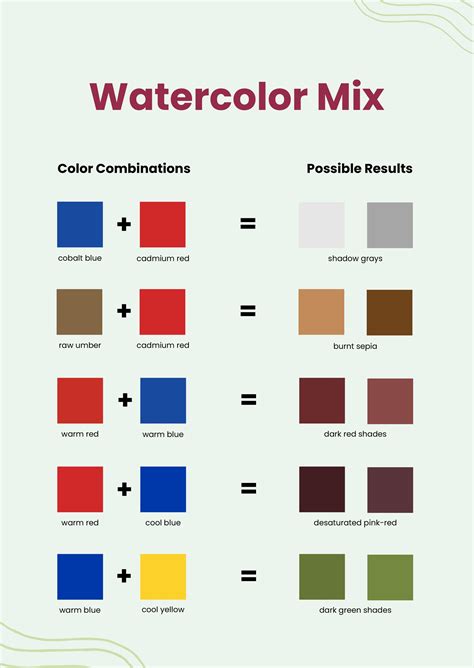 Watercolor Mixing Chart in Illustrator, PDF - Download | Template.net