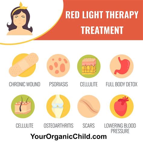 The health benefits of Red Light Therapy | Red light therapy benefits, Red light therapy, Light ...