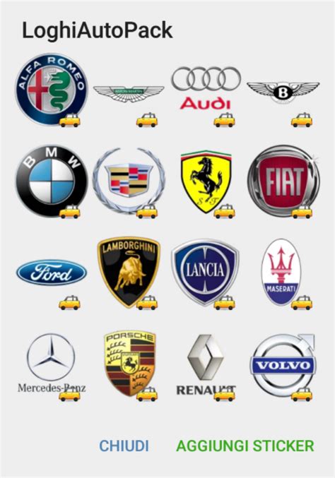 Car Brand Logos With Names - Automotive info