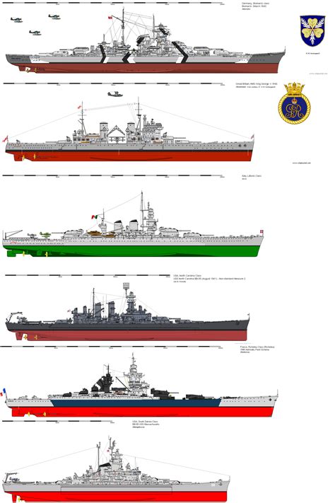 'Treaty battleships' - a rough size comparison [2000 x 3000] : r/WarshipPorn