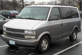 Chevrolet Astro - Wikipedia