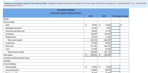 Solved Prepare a horizontal analysis of the balance sheet. | Chegg.com