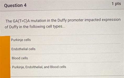 Malaria Resistance and the Duffy Antigen The Duffy | Chegg.com