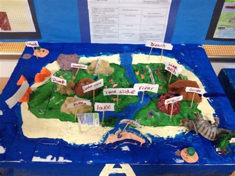 Landforms 3D Project | Landform projects, Geography project, Science projects