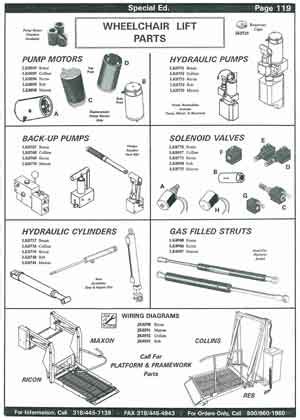 School Bus Wheelchair Lift Parts