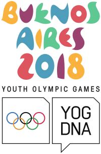 2018 Summer Youth Olympics - Wikipedia