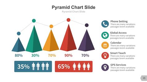 Graphic Of Business Chart With People And Icons Google Slide Theme And ...