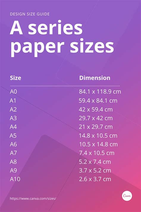 the size guide for paper sizes on a purple and pink background with white text that reads,