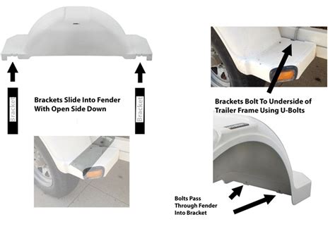 Mounting Fenders for 1997 Shorelander Boat Trailer | etrailer.com