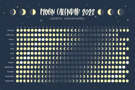 2024 Lunar Calendar Philippines Time Lapse - Free Printable 2024 ...