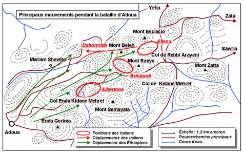 Graphic Firing Table: Decisive Battles: Adwa (Adowa) 1896