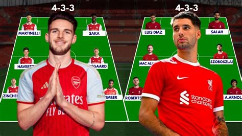 ARSENAL VS LIVERPOOL Head to head potential starting lineups with all confirmed transfers - YouTube