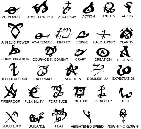 Pin by Sandrine Lariviere on Art Project | Mortal instruments runes, Shadowhunters, The mortal ...