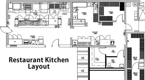 restaurant design, design plan, design layout, restaurant floor plan, how to create a restaurant ...