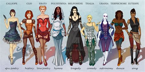 The Muses by TeraSArt on DeviantArt