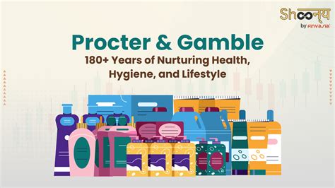 Procter & Gamble| History, Popular Brands and Products