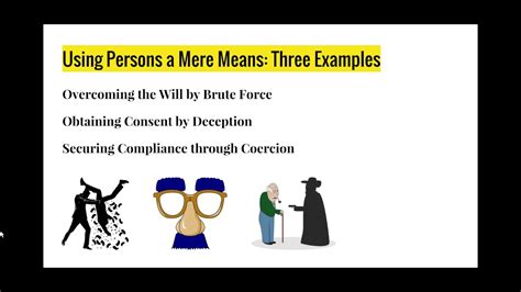 The Second Formulation of the Categorical Imperative ETH337