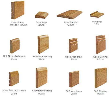 Mouldings – Carrigaline Joinery