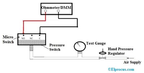 Pressure Switch : Construction, Circuit, Types, Working & Its Applications