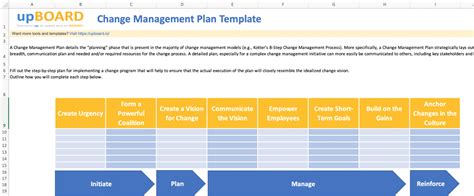 Change Management Plan Online Software Tools & Templates Change Management Roadmap Template Word ...