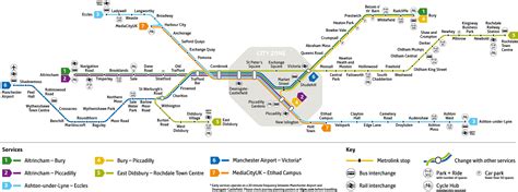 Manchester Metrolink tram map