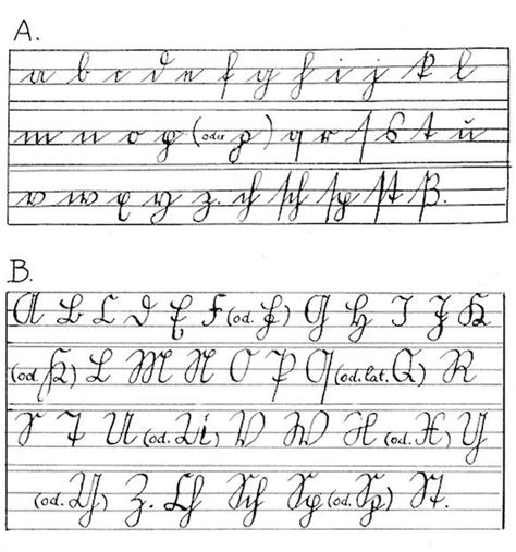 Decoding GERMAN Handwriting - UNLOCK Secrets of the PAST!