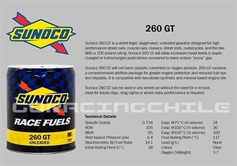 COMBUSTIBLE ADITIVO SUNOCO 260 GT PLUS Oxigenada – Go Racing