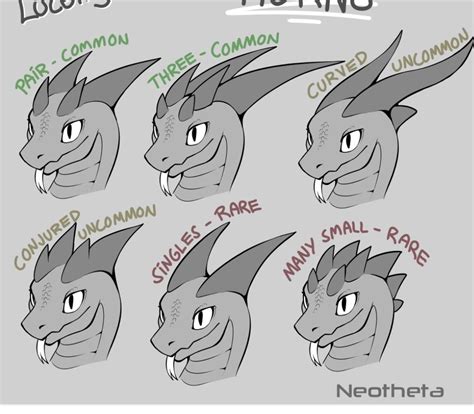 Pin by Louie on Character_design | Dragon sketch, Types of dragons, Concept art drawing