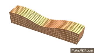 Propagation of Seismic Waves: Rayleigh waves on Make a GIF