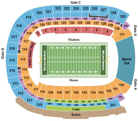 Baylor Bears tickets college/football - Big 12 BU Football tickets