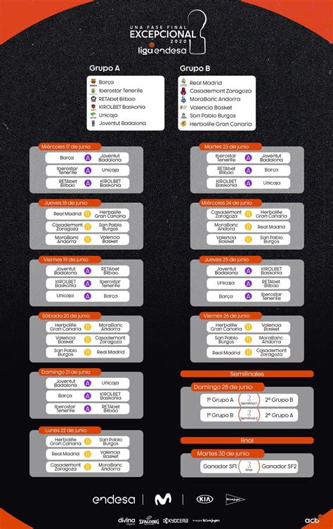 Schedule of the ACB tournament that will start on 17 June and end on 30 ...