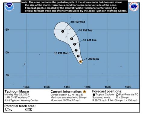 GUAM: Typhoon Mawar intensifying, closer to Marianas. Governor declares emergency, provides ...