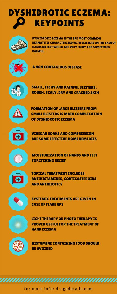 Dyshidrotic eczema (Dyshidrosis): Symptoms, Causes, Treatment and ...