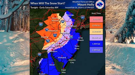 N.J. weather: When will snow start falling? Latest forecast for up to 6 ...