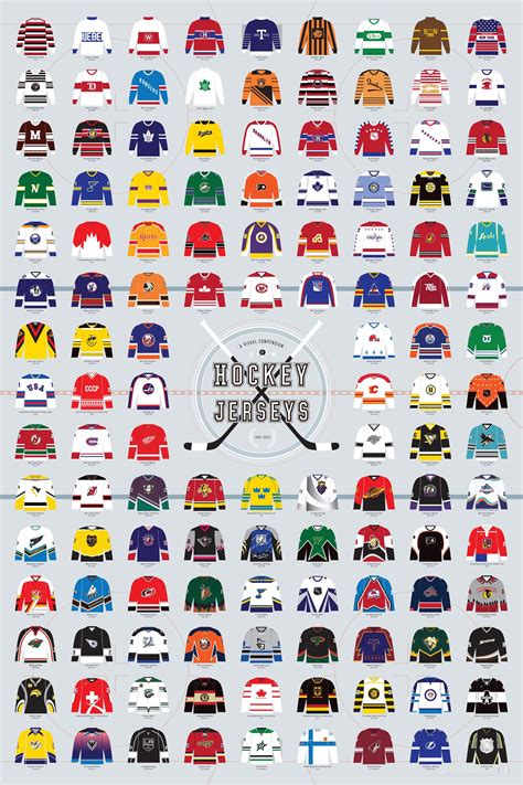 A Visual Compendium of Hockey Jerseys | Hockey jersey, Hockey, Jersey