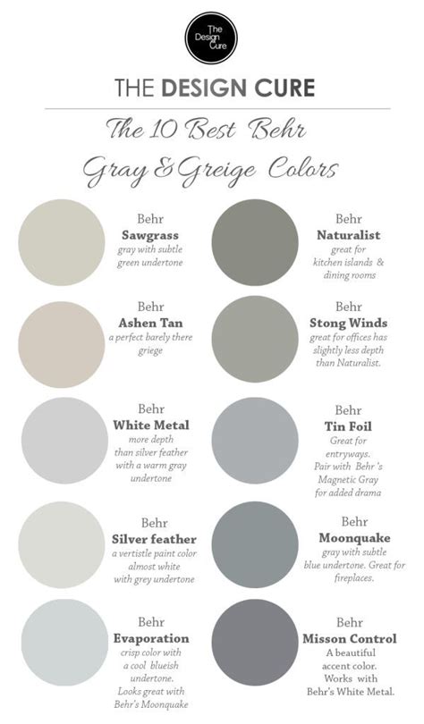 Behr Paint Colors Gray Cloth – Warehouse of Ideas