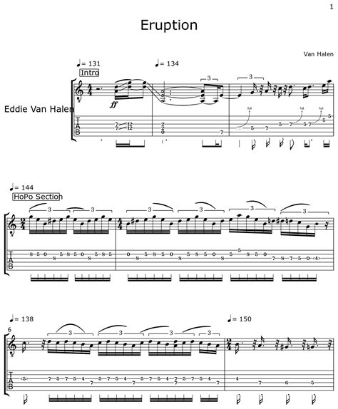 Eruption - Sheet music for Distortion Guitar