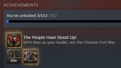 my achievements : r/hoi4