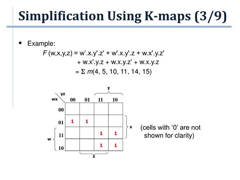 PPT - Simplification Using K-maps PowerPoint Presentation, free ...