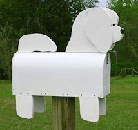 Dog Mailboxes - Dog Mailbox - Unique, Custom Dog Mailboxes shaped like dogs made by The Mailbox ...