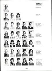 Sacajawea Middle School - Yearbook (Spokane, WA), Class of 1966, Cover