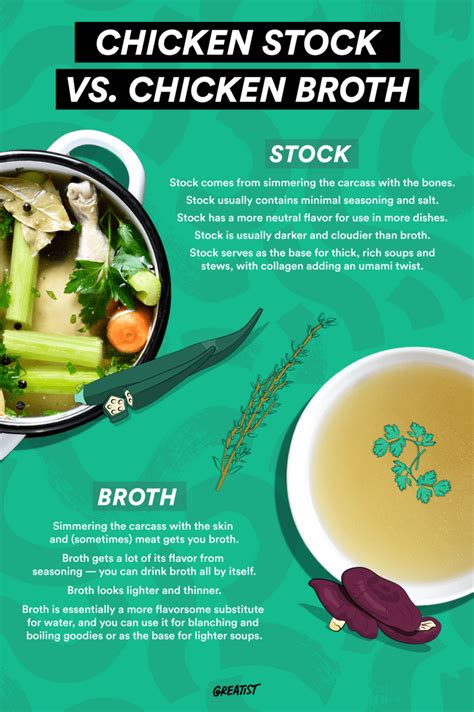 What's the difference between stock broth and soup? [2022] | QAQooking.wiki