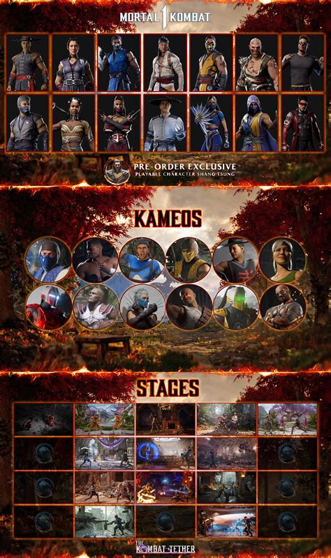 Mortal Kombat 1 Characters