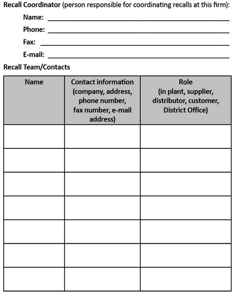 Crisis Communication Plan Template