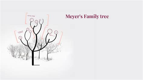 Meyer's Family tree by Cine Meyer on Prezi