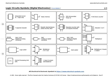 Electrical Electronic Circuit Symbols Pdf - Wiring Diagram