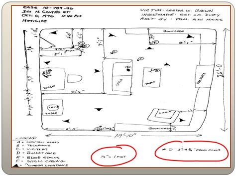 Crime Scene Sketch Template